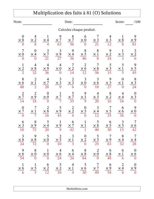 Multiplication des faits à 81 (100 Questions) (Avec zéros) (O) page 2
