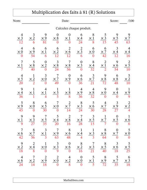 Multiplication des faits à 81 (100 Questions) (Avec zéros) (R) page 2