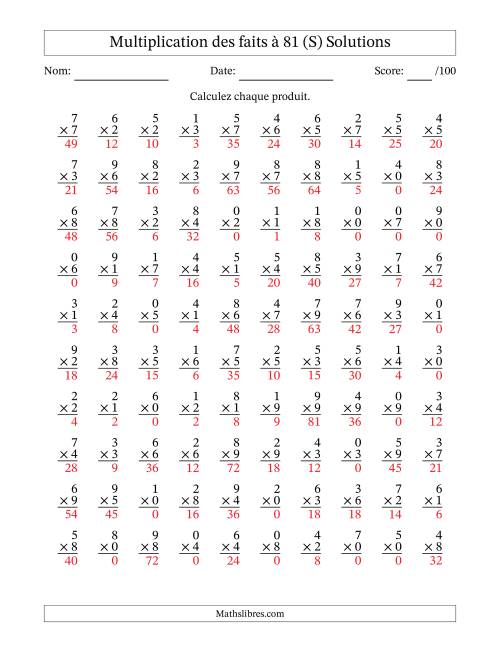 Multiplication des faits à 81 (100 Questions) (Avec zéros) (S) page 2
