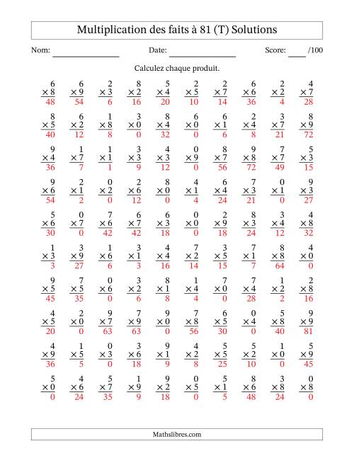 Multiplication des faits à 81 (100 Questions) (Avec zéros) (T) page 2