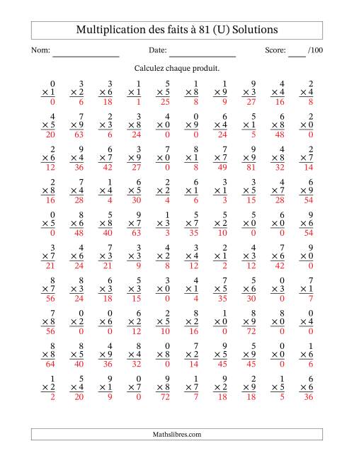 Multiplication des faits à 81 (100 Questions) (Avec zéros) (U) page 2