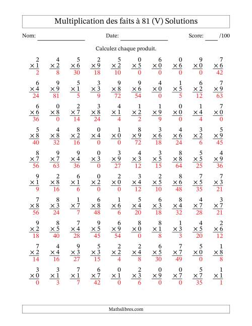 Multiplication des faits à 81 (100 Questions) (Avec zéros) (V) page 2