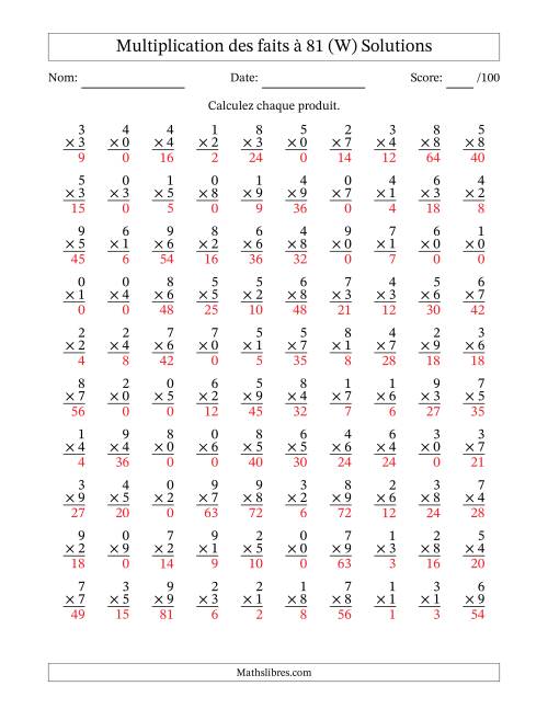 Multiplication des faits à 81 (100 Questions) (Avec zéros) (W) page 2
