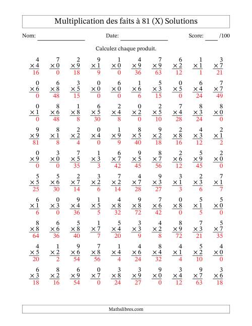 Multiplication des faits à 81 (100 Questions) (Avec zéros) (X) page 2