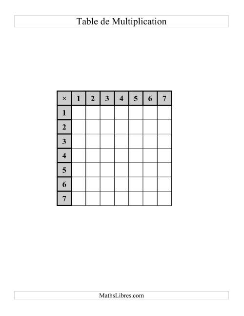 Tables de Multiplication (Vides et Complétées) -  Jusqu'à 49 (A) page 2