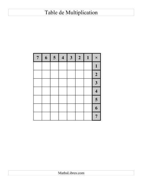 Tables de Multiplication (Vides et Complétées) (G)