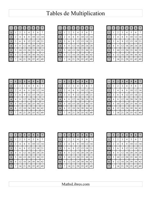 Tables de Multiplication (Plusieurs par page) -- Jusqu'à 49 (A)