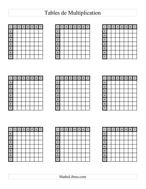 Tables de Multiplication (Plusieurs par page) -- Jusqu'à 49 (A) page 2