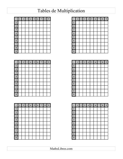 Tables de Multiplication (Plusieurs par page) -- Jusqu'à 81 (B) page 2