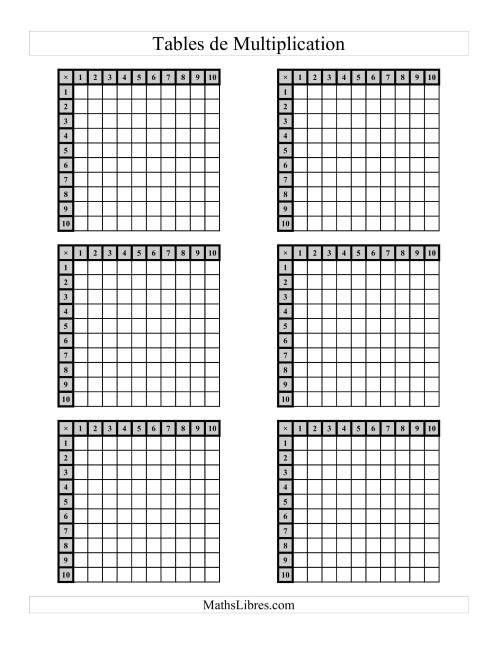 Tables de Multiplication (Plusieurs par page) -- Jusqu'à 100 (C) page 2