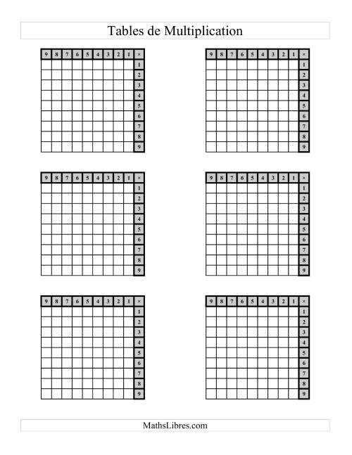Tables de Multiplication (Plusieurs par page) (Main gauche) -- Jusqu'à 81 (B) page 2