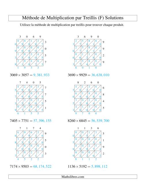 Multiplication de Nombres à 4 Chiffres par des Nombres à 4 Chiffres (F) page 2