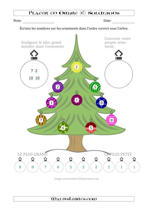 Placer en Ordre des Nombres Compris Entre 0 et 10 sur un Arbre de Noël (E) page 2