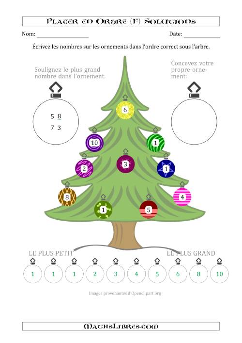 Placer en Ordre des Nombres Compris Entre 0 et 10 sur un Arbre de Noël (F) page 2