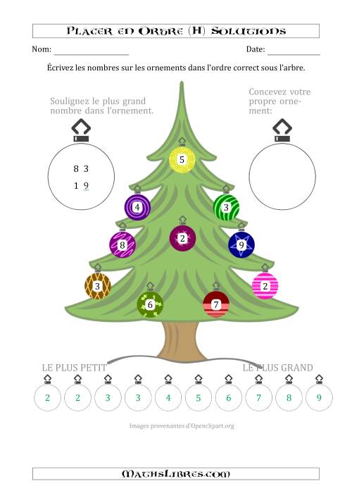 Placer en Ordre des Nombres Compris Entre 0 et 10 sur un Arbre de Noël (H) page 2