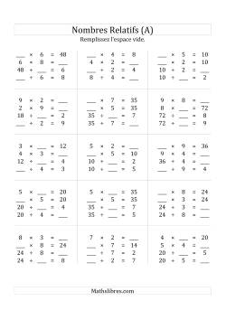 Multiplication & la Division des Nombres Relatifs Jusqu'à 81
