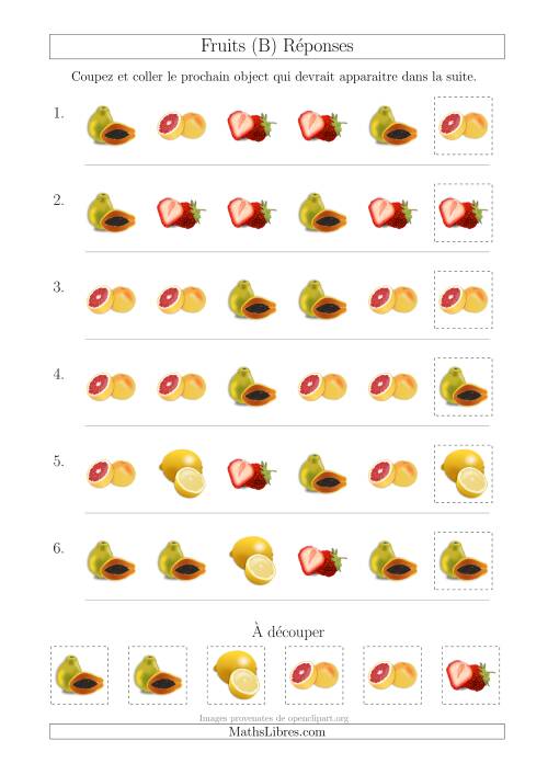 Patrons des Fruits avec Une Seule Particularité (Forme) (B) page 2