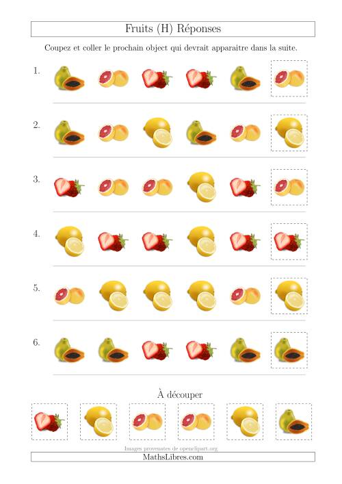 Patrons des Fruits avec Une Seule Particularité (Forme) (H) page 2