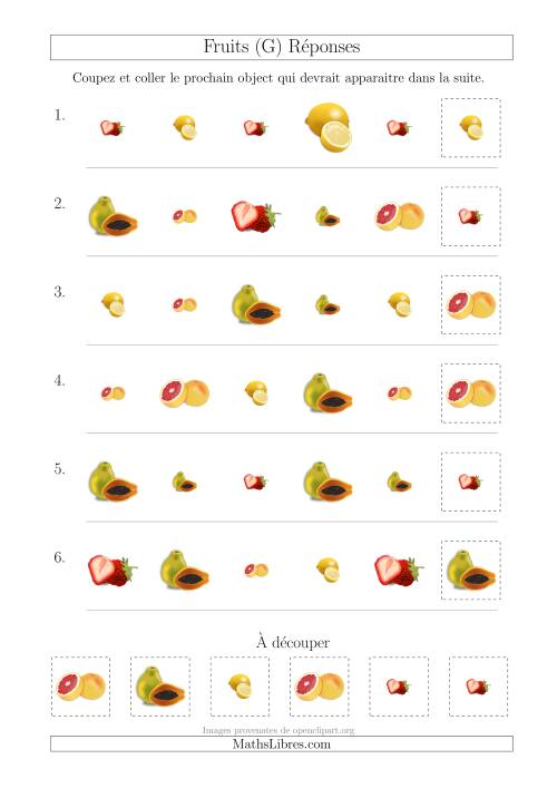 Patrons des Fruits avec Deux Particularités (Forme et Taille) (G) page 2