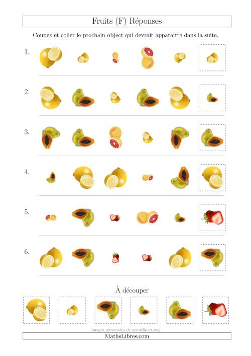 Patrons des Fruits avec Trois Particularités (Forme, Taille et Rotation) (F) page 2