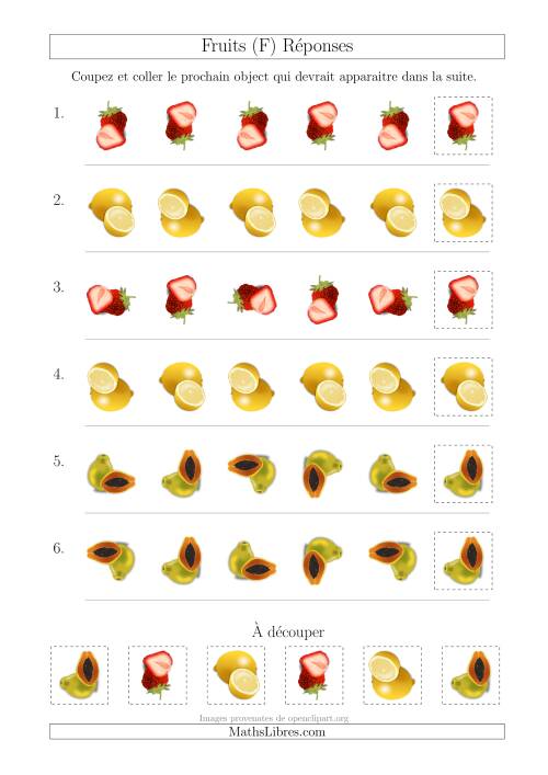 Patrons des Fruits avec Une Seule Particularité (Rotation) (F) page 2
