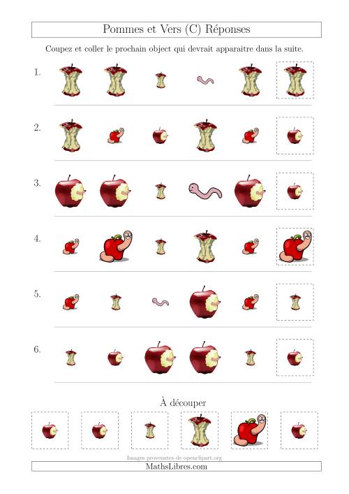 Patrons des Pommes et Vers avec Deux Particularités (Forme et Taille) (C) page 2