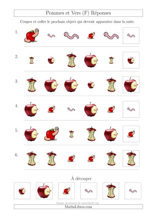 Patrons des Pommes et Vers avec Deux Particularités (Forme et Taille) (F) page 2