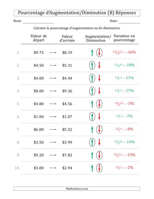 Calcul d'un Pourcentage d'Augmentation/Diminution avec des Montants Décimaux en Dollars avec des Intervales de 1 Pour Cent (B) page 2