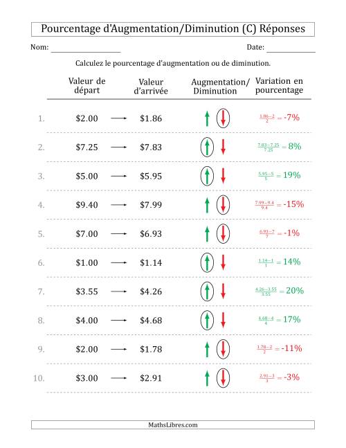 Calcul d'un Pourcentage d'Augmentation/Diminution avec des Montants Décimaux en Dollars avec des Intervales de 1 Pour Cent (C) page 2