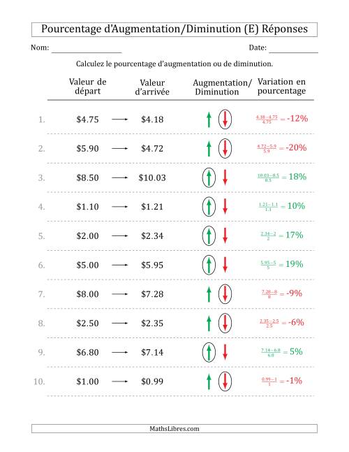 Calcul d'un Pourcentage d'Augmentation/Diminution avec des Montants Décimaux en Dollars avec des Intervales de 1 Pour Cent (E) page 2