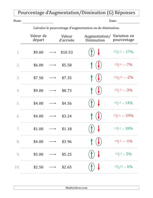 Calcul d'un Pourcentage d'Augmentation/Diminution avec des Montants Décimaux en Dollars avec des Intervales de 1 Pour Cent (G) page 2