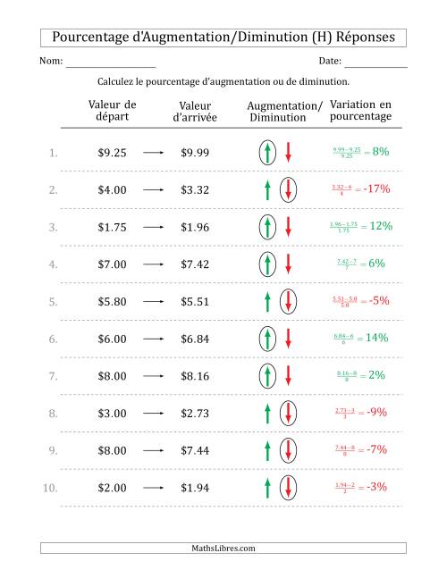 Calcul d'un Pourcentage d'Augmentation/Diminution avec des Montants Décimaux en Dollars avec des Intervales de 1 Pour Cent (H) page 2
