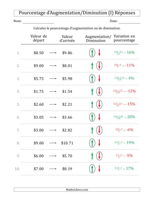 Calcul d'un Pourcentage d'Augmentation/Diminution avec des Montants Décimaux en Dollars avec des Intervales de 1 Pour Cent (I) page 2