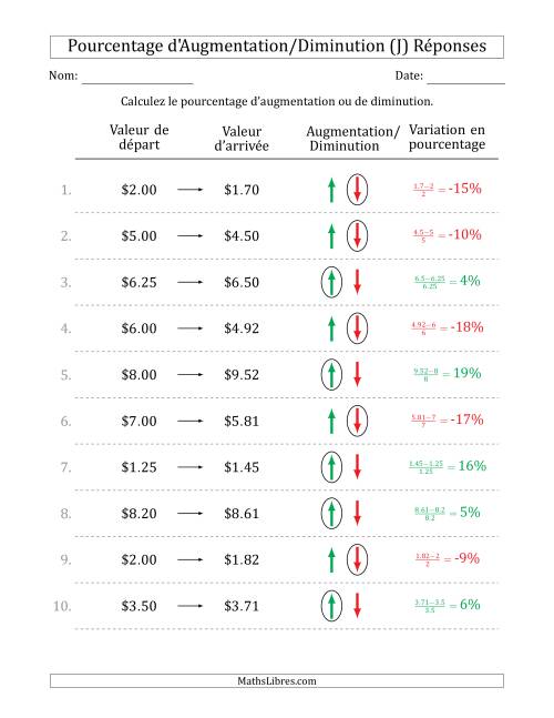 Calcul d'un Pourcentage d'Augmentation/Diminution avec des Montants Décimaux en Dollars avec des Intervales de 1 Pour Cent (J) page 2