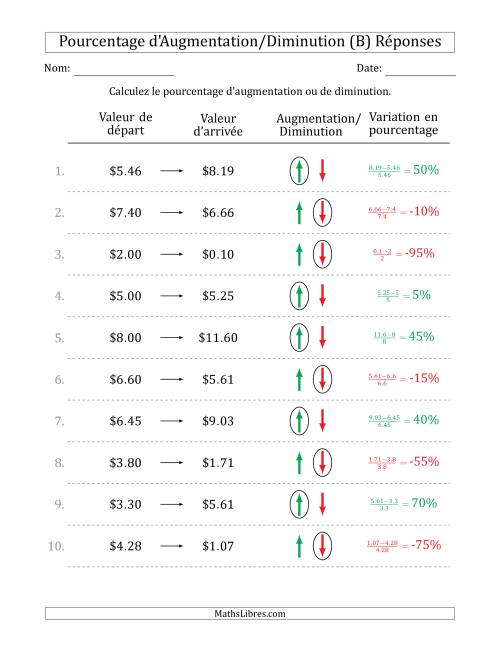 Calcul d'un Pourcentage d'Augmentation/Diminution avec des Montants Décimaux en Dollars avec des Intervales de 5 Pour Cent (B) page 2