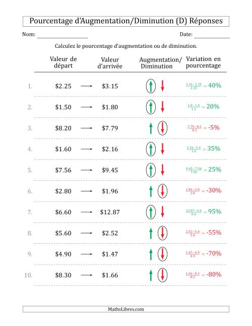 Calcul d'un Pourcentage d'Augmentation/Diminution avec des Montants Décimaux en Dollars avec des Intervales de 5 Pour Cent (D) page 2