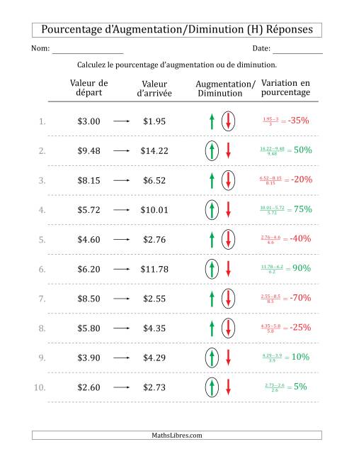Calcul d'un Pourcentage d'Augmentation/Diminution avec des Montants Décimaux en Dollars avec des Intervales de 5 Pour Cent (H) page 2