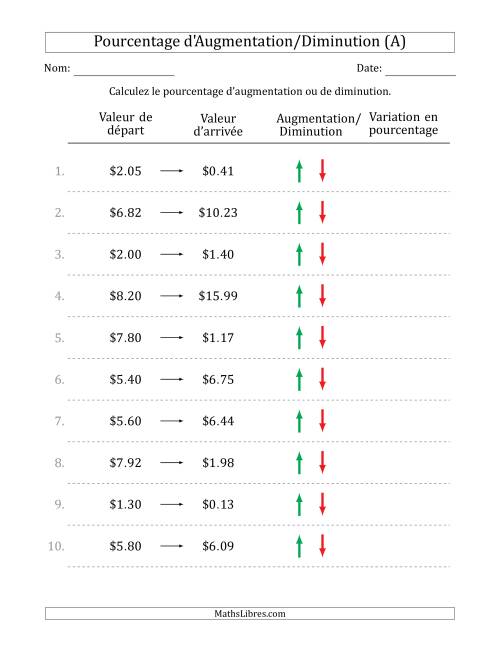 Calcul d'un Pourcentage d'Augmentation/Diminution avec des Montants Décimaux en Dollars avec des Intervales de 5 Pour Cent (Tout)