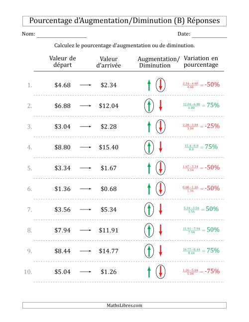 Calcul d'un Pourcentage d'Augmentation/Diminution avec des Montants Décimaux en Dollars avec des Intervales de 25 Pour Cent (B) page 2