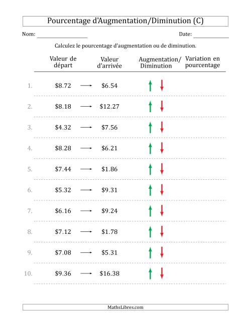 Calcul d'un Pourcentage d'Augmentation/Diminution avec des Montants Décimaux en Dollars avec des Intervales de 25 Pour Cent (C)