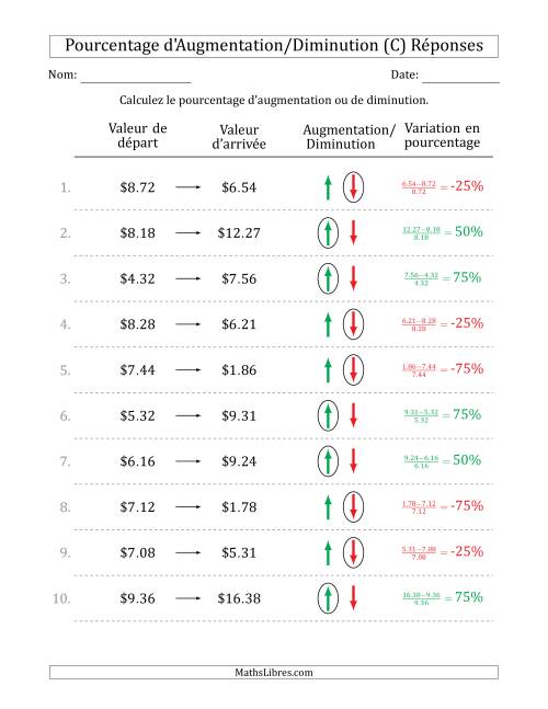 Calcul d'un Pourcentage d'Augmentation/Diminution avec des Montants Décimaux en Dollars avec des Intervales de 25 Pour Cent (C) page 2