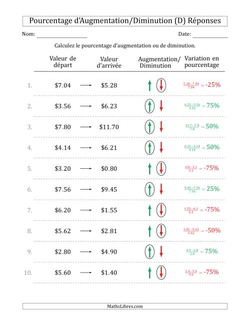 Calcul d'un Pourcentage d'Augmentation/Diminution avec des Montants Décimaux en Dollars avec des Intervales de 25 Pour Cent (D) page 2