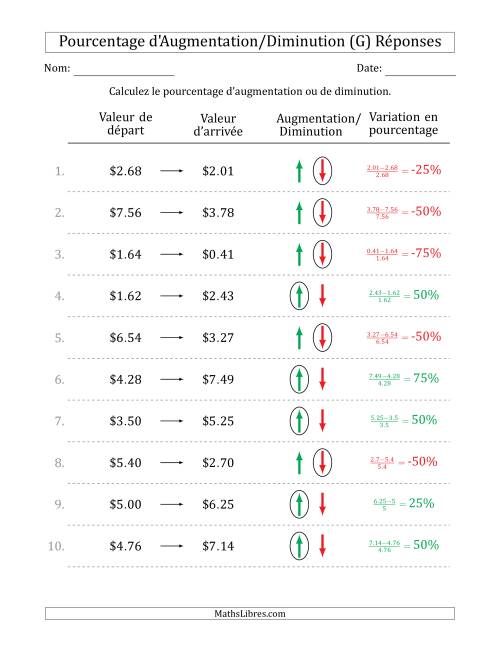 Calcul d'un Pourcentage d'Augmentation/Diminution avec des Montants Décimaux en Dollars avec des Intervales de 25 Pour Cent (G) page 2