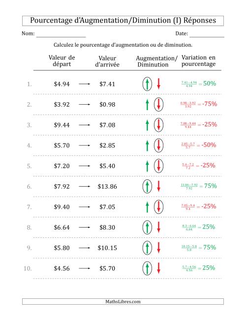 Calcul d'un Pourcentage d'Augmentation/Diminution avec des Montants Décimaux en Dollars avec des Intervales de 25 Pour Cent (I) page 2