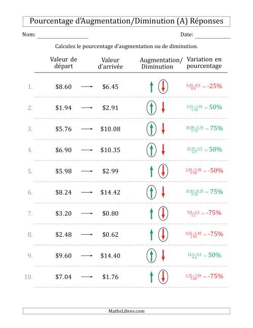 Calcul d'un Pourcentage d'Augmentation/Diminution avec des Montants Décimaux en Dollars avec des Intervales de 25 Pour Cent (Tout) page 2