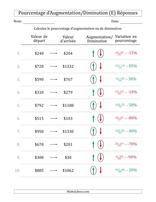 Calcul d'un Pourcentage d'Augmentation/Diminution avec des Montants en Dollars avec des Intervales de 5 Pour Cent (E) page 2