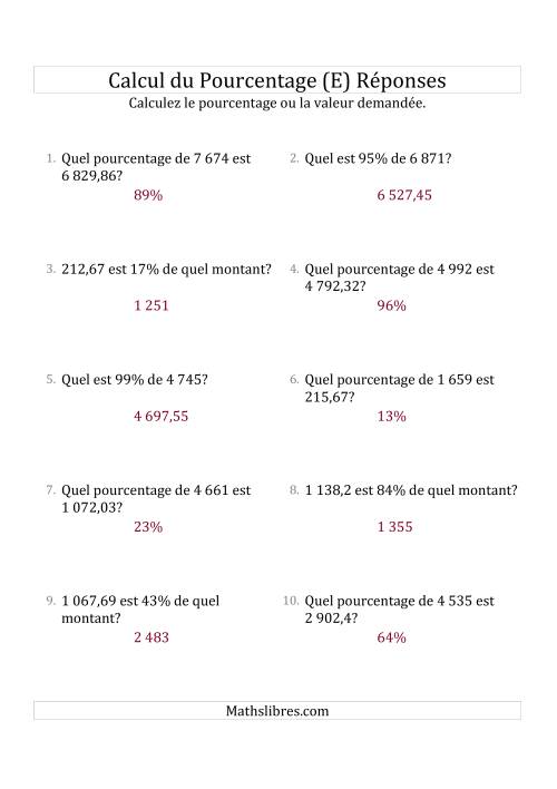 Problèmes de Pourcentage Mixtes avec des Montants de Nombres Décimaux et des Pourcentages Variant de 1 à 99 (E) page 2