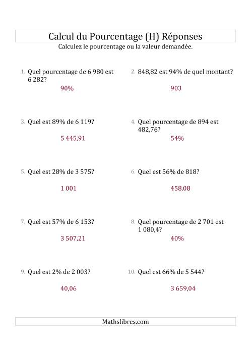 Problèmes de Pourcentage Mixtes avec des Montants de Nombres Décimaux et des Pourcentages Variant de 1 à 99 (H) page 2