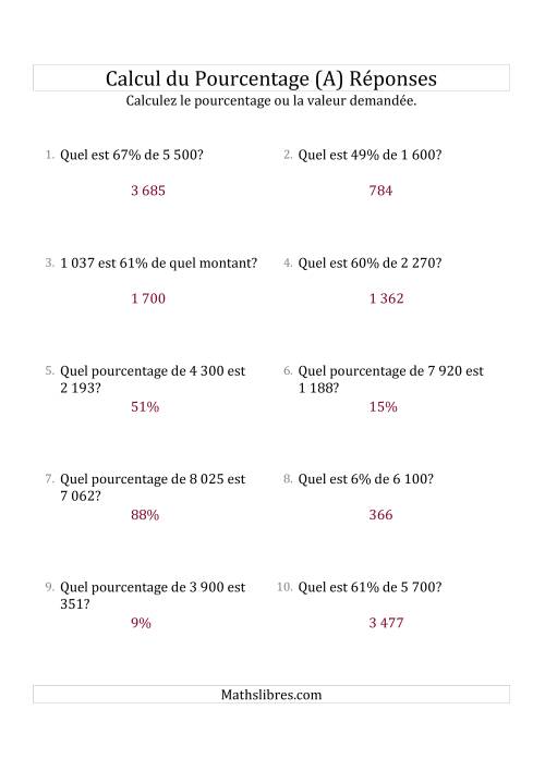 Problèmes de Pourcentage Mixtes avec des Montants de Nombres Entiers et des Pourcentages Variant de 1 à 99 (A) page 2