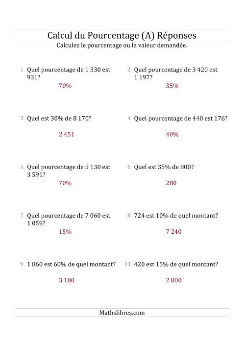Problèmes de Pourcentage Mixtes avec des Montants de Nombres Entiers et des Pourcentages Multiples de 5 (A) page 2